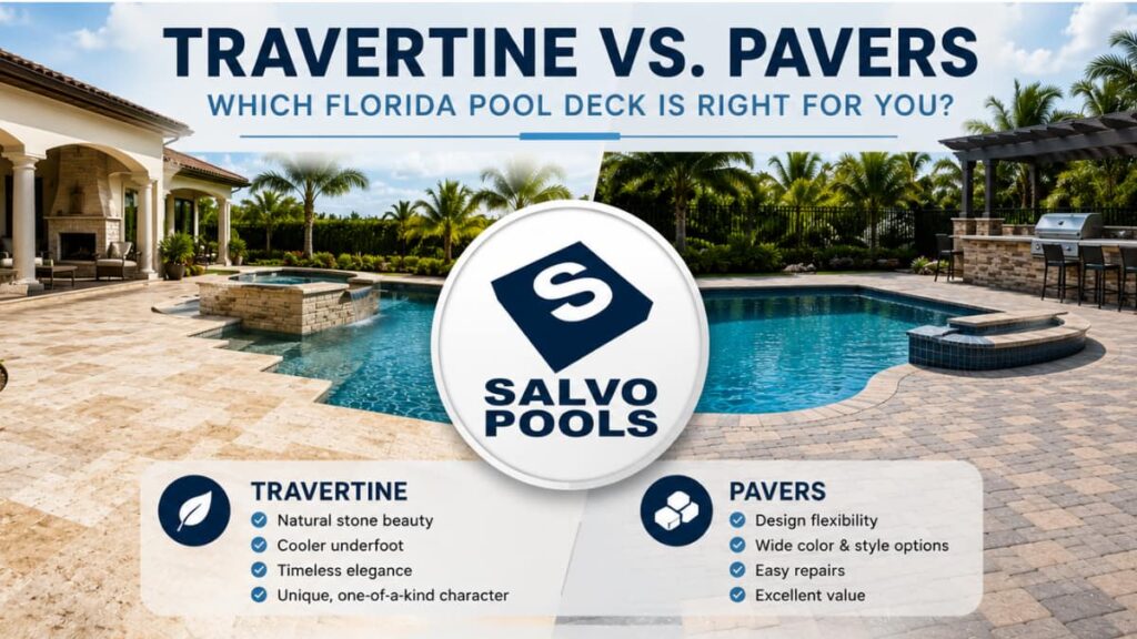 travertine vs pavers 2 pool decks with information about each